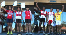 Bali Cycling Federation ranking from Kejurda Road Race 26 July 2009